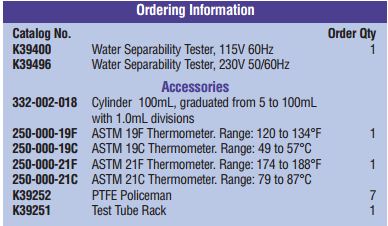 Water Separability Tester